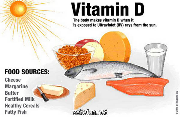 Vitamin D rất cần thiết để bé phát triển trí não